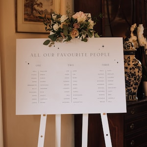 Wedding Easel, Wedding Sign Holder, Display Easel, Stand for Signs