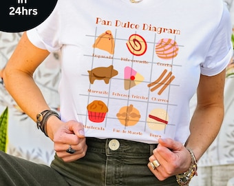 Pan dulce shirt The Original Pan Dulce Unisex Design Tee shirt Conchas y cafecito Shirts VueDeLaVie Pan Mexicano Diagram Camisa