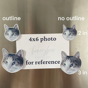 May include: Two versions of a cat head photo, one with an outline and one without. The photo is 3 inches wide and 2 inches tall. The text "4x6 photo" and "honeybee crafts usa" are visible on a white card.