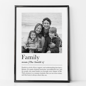 Personalised Family Print, Custom Photo Gift, Family Definition, Birthday Gift, Gift For Family, Gift From Children, Gift For Parents