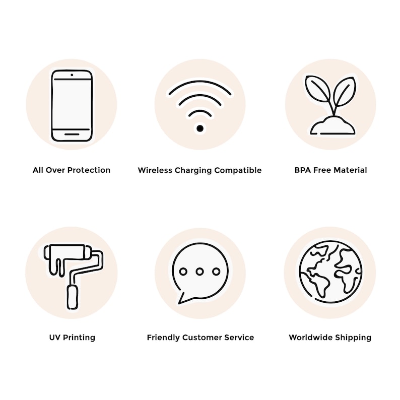 May include: Six icons representing different features of a product. The icons are: all over protection, wireless charging compatible, BPA free material, UV printing, friendly customer service, and worldwide shipping.