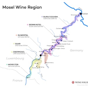 Mapa del vino del río Mosela - Alemania - Descarga digital imprimible