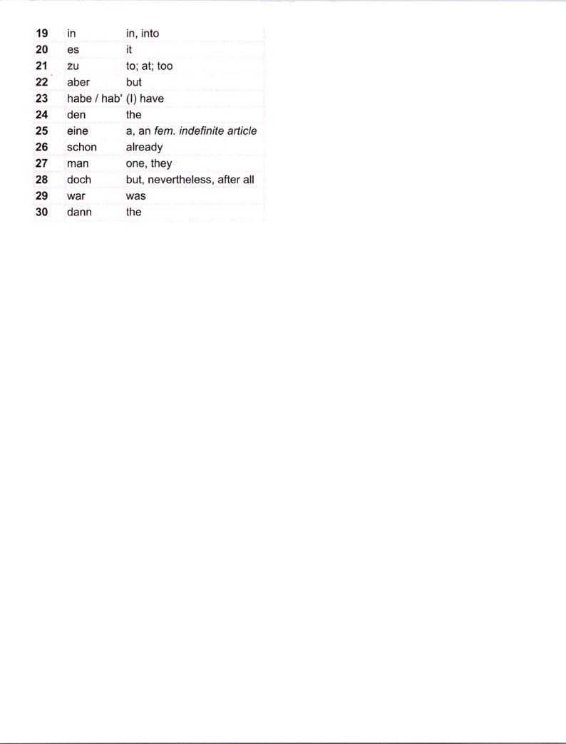Top 100 German Words By Frequency Of Use Digital Print Etsy top-100-german-words-quick-guide-reference-or-study-vocabulary-etsy