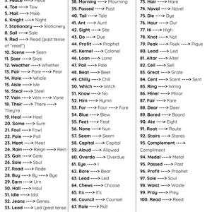 May include: A white chart detailing 100 common English homophones, words with the same pronunciation but different meanings and spellings. The chart is arranged in numbered pairs, like "Flour" and "Flower."