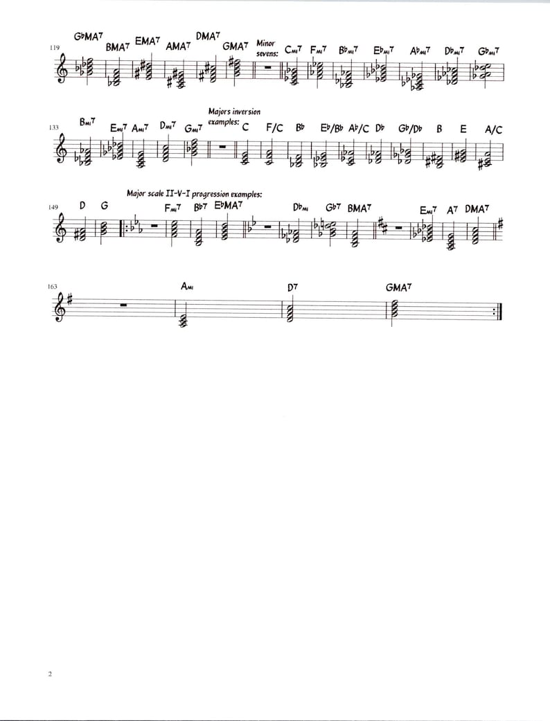 Basic Jazz Chart Chord Chart for Jazz - Printable Chart by J I Borgman - Etsy