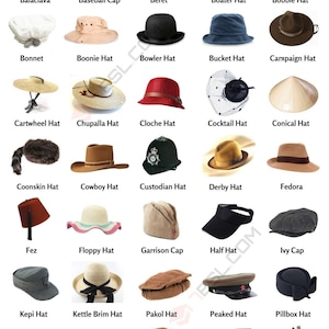 Guide to Hat Types - Digital Download Reference Educational Print JPEG