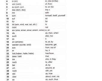 Le 100 parole tedesche più diffuse Guida rapida Riferimento o studio Vocabolario