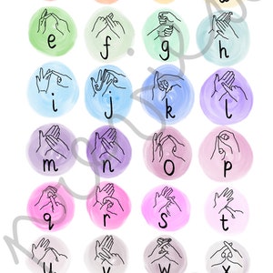 BSL British Sign Language alphabet poster