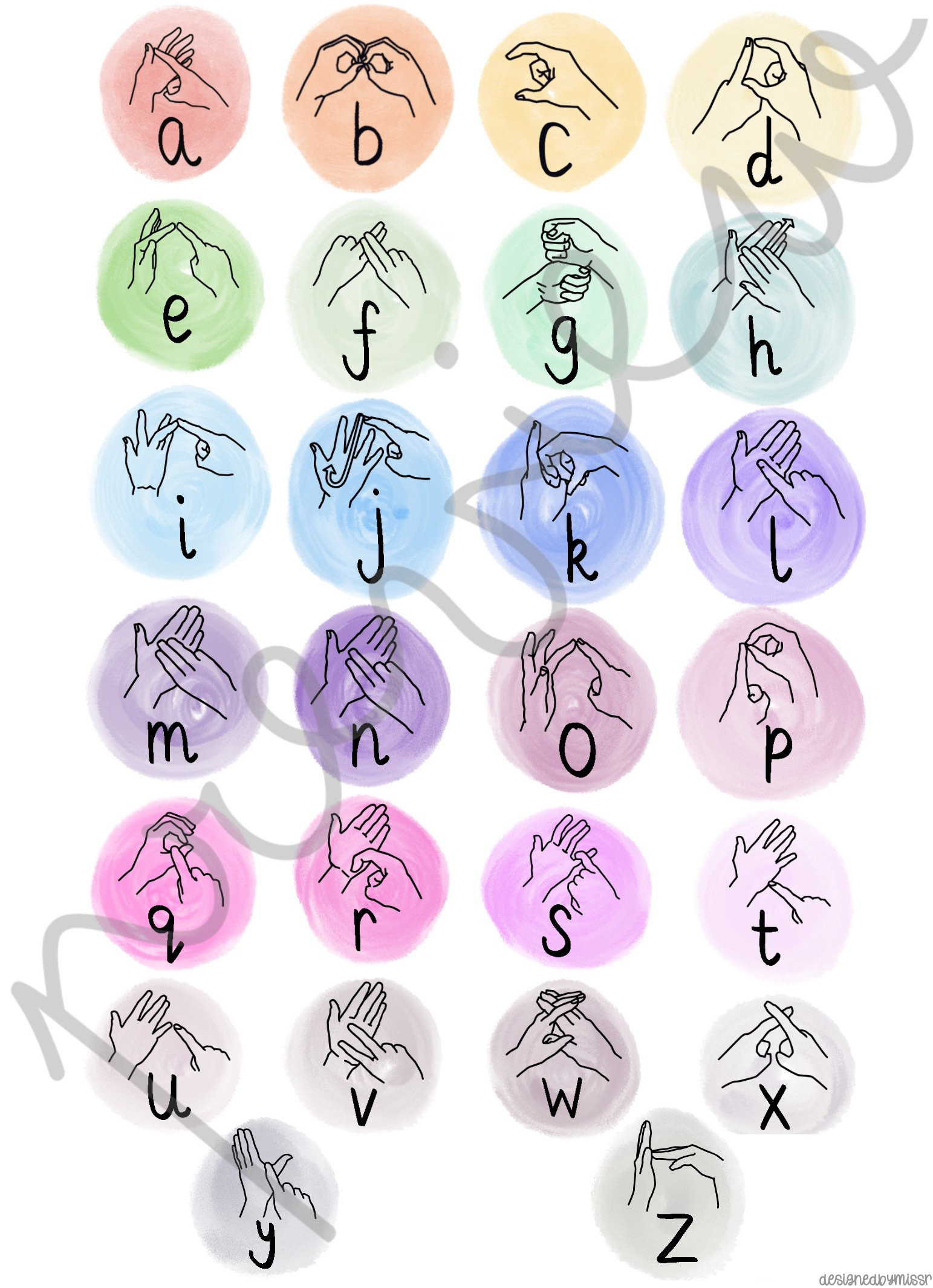 bsl-british-sign-language-alphabet-poster-etsy