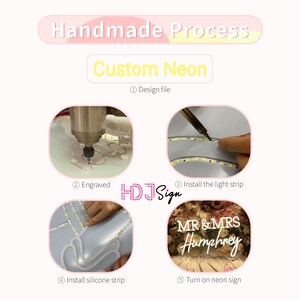 May include: A step-by-step guide on how to make a custom neon sign. The steps include designing the sign, engraving the design, installing the light strip, installing the silicone strip, and turning on the neon sign. The sign says "MR & MRS Humphrey".