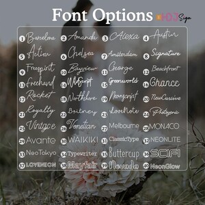 May include: A chart with 40 different font names, numbered 1 through 40. The font names are written in the corresponding font style. The chart is on a white background with a light gray border.