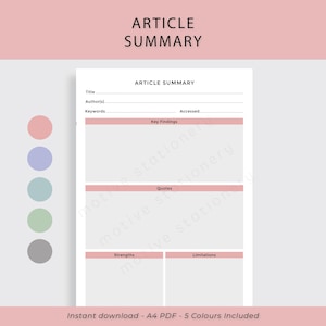 ONDERZOEKSPAPIER Student ARTIKEL Samenvatting - A4 Pdf Instant Digitale Download Literatuuroverzicht Samenvatting Condensator Sjabloon Organisator