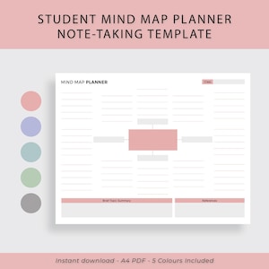 Mapa mental del estudiante Tormenta cerebral Plantilla para tomar notas de revisión del diagrama de araña - A4 PDF Descarga digital instantánea / Diagrama de flujo A-Level GCSE