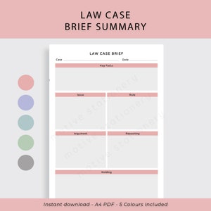 May include: A printable law case brief summary template with sections for case name, key facts, issue, rule, argument, reasoning, and holding. The template is in a light pink color scheme with a white background.