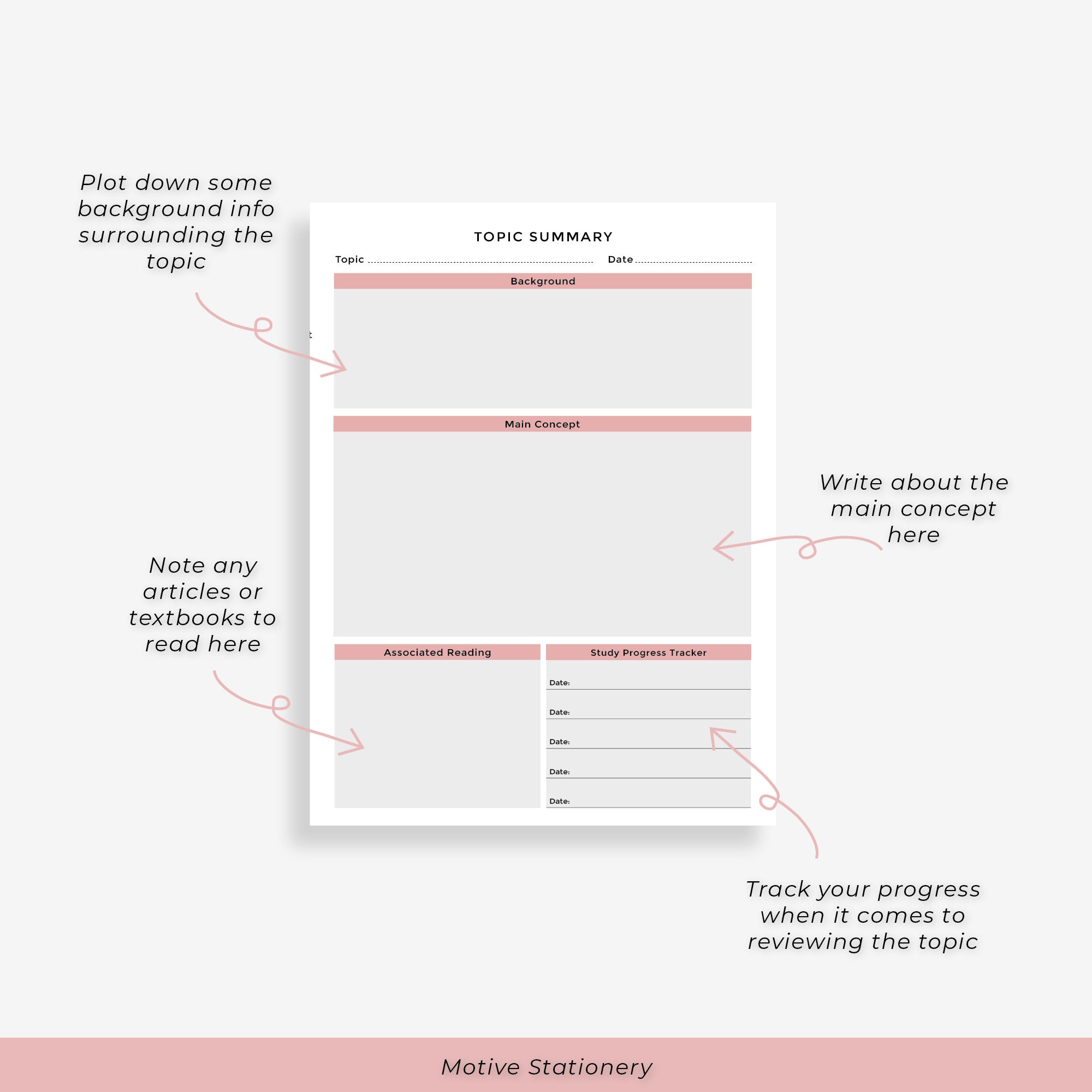 Topic Summary Note-taking Template - A4 PDF Instant Digital Download ...