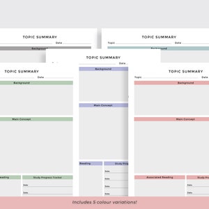 Topic Summary Note-taking Template - A4 PDF Instant Digital Download ...