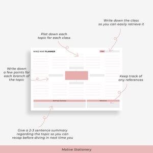 Student Mind Map Brain Storm Spider Diagram Revision Note-taking ...