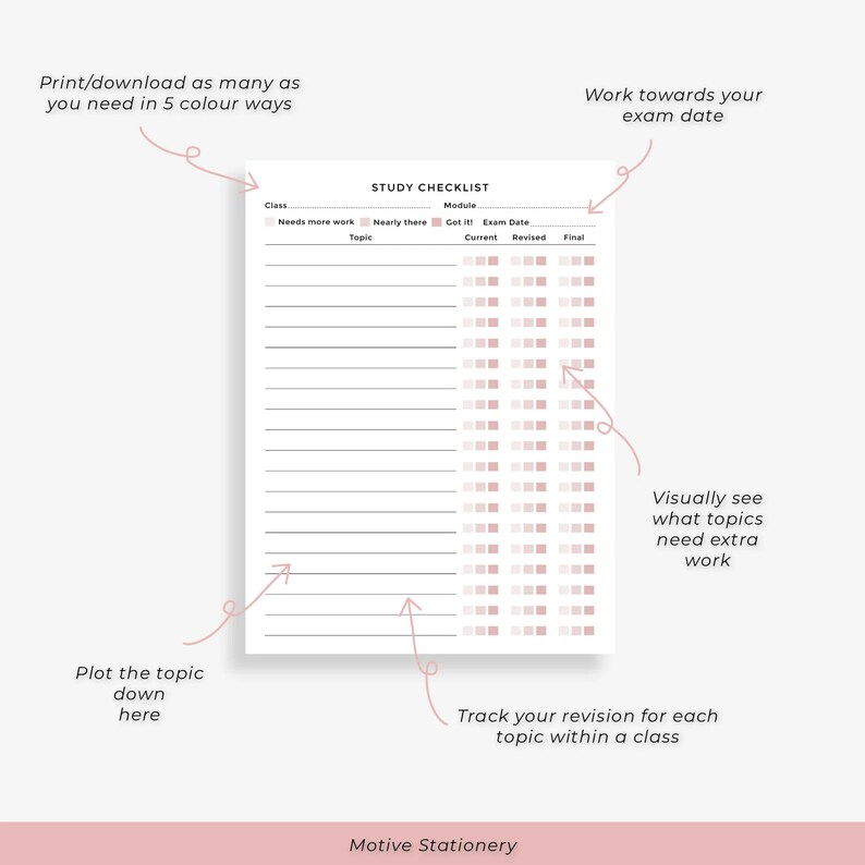 Student Revision Checklist and Note Taking Cornell Template A4 PDF ...