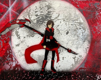 Arte em spray de RWBY