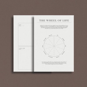Ikigloo Printables - The Wheel Of Life // No.1 - A5 - A4 - PDF