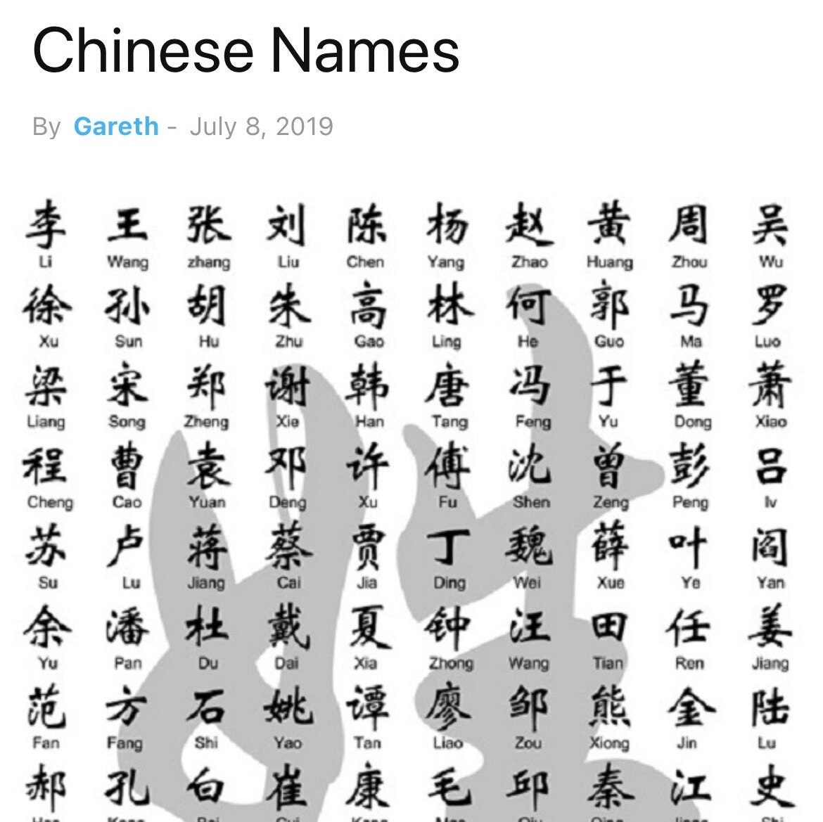 Ding Name Meaning