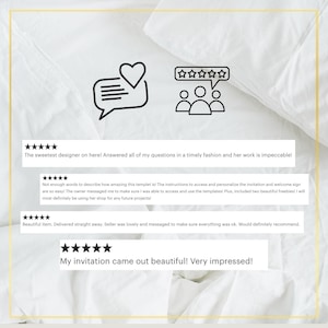 May include: Five star reviews for a digital product. The reviews highlight the ease of use, the quality of the product, and the excellent customer service. The text reads "The sweetest designer on here! Answered all of my questions in a timely fashion and her work is impeccable!" "Not enough words to describe how amazing this templet is! The instructions to access and personalize the invitation and welcome sign are so easy! The owner messaged me to make sure I was able to access and use the templates! Plus, included two beautiful freebies! I will most definitely be using her shop for any future projects!" "Beautiful item. Delivered straight away. Seller was lovely and messaged to make sure everything was ok. Would definitely recommend." "My invitation came out beautiful! Very impressed!"