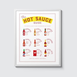 The Hot Sauce Guide - | ART PRINT | Digital Download | Hot Sauce Illustration |  Printable Wall Art | Foodie Decor