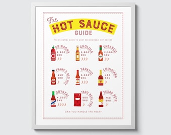 Hot Sauce Guide Art Print: Foodie Wall Decor (Digital Download)