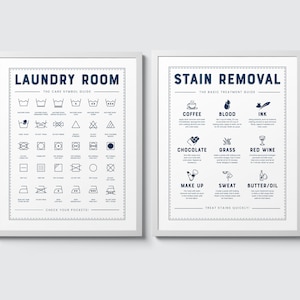 Laundry Room Prints: Care Symbol & Stain Removal Guide (Set of 2)