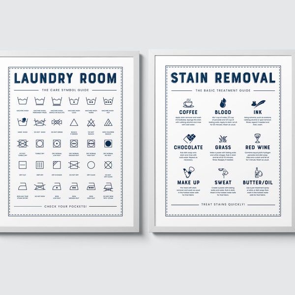 Wall Decor The Laundry Room Care Symbol Guide and Stain Removal Treatment | Set of two | No Frame | Wall Art