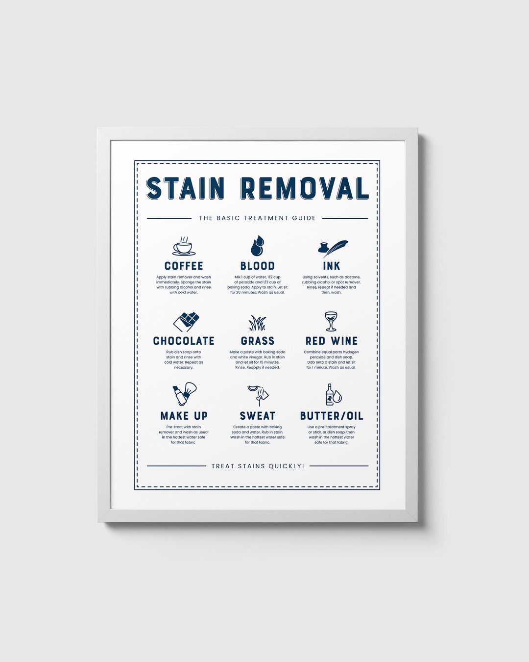 Stain Sign Laundry Room Stain Care Sign | Stain Removal Guide | Wall Decor | ART ...