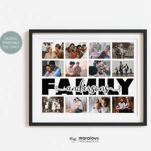 Family Picture Gift, Custom Family Picture, Personalized Family Name Print, Custom Family Keepsake, Unique Family Gift, Family Photo Collage