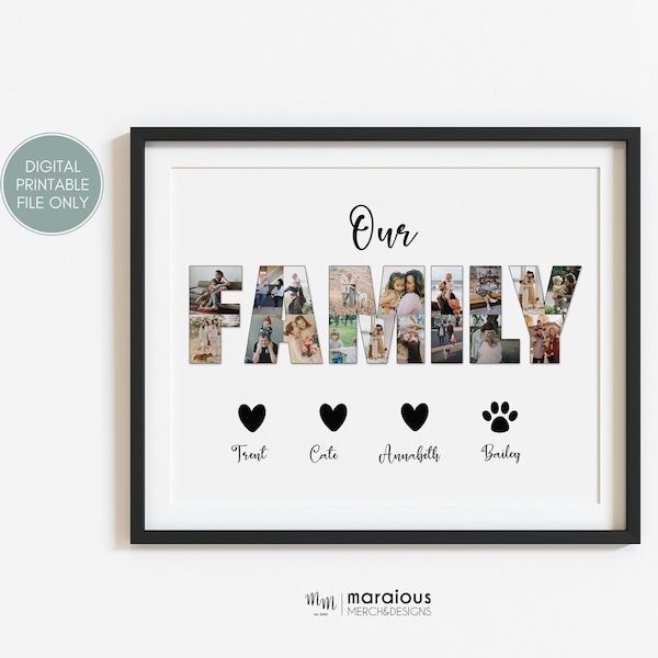 Personalized Family Name Print, Custom Family Keepsake, Unique Family Gift, Family Photo Collage, Family Picture Gift, Custom Family Picture