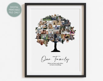 Stampa personalizzata del nome della famiglia, collage dell'albero genealogico, collage di foto di famiglia personalizzato, regalo di famiglia unico, regalo con foto di famiglia