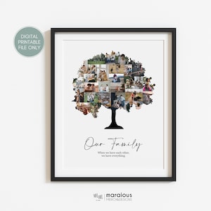 Personalized Family Name Print, Family Tree Collage, Custom Family Keepsake Family Photo Collage, Unique Family Gift, Family Picture Gift
