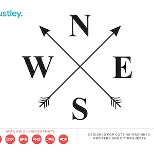 Boussole, Nord-Est Sud-Ouest, Flèches, Art Éducatif, svg, dxf, eps, png, jpg, pdf, Fichier coupé, Fichier imprimé, Modèle artisanal, Téléchargement numérique