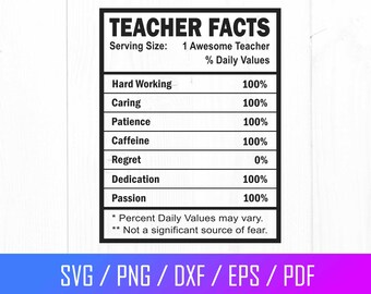 Teacher Nutrition Facts Svg, Teacher Svg, Nutritional Teacher label Svg, Teacher Svg Cut file, Teacher Nutrition Svg, Teacher Facts Svg, Png