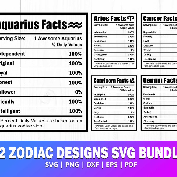 Zodiac Sign Svg Bundle, Zodiac Nutrition Facts Svg, Horoscope Svg, Astrology Sign Svg, Funny Zodiac Svg, Cut Files For Cricut, Aries, Png