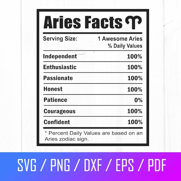 Aries Svg, Aries Nutrition Facts Svg, Aries Astrology Sign Svg, Aries Zodiac Sign Svg, Aries Horoscope Svg, Cut File For Cricut, Png, Dxf