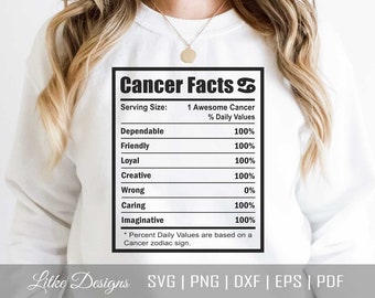 Cancer Zodiac Svg, Cancer Zodiac Nutrition Facts Svg, Cancer Astrology Sign Svg, Cancer Zodiac Sign Svg, Cut File For Cricut, Png, Dxf