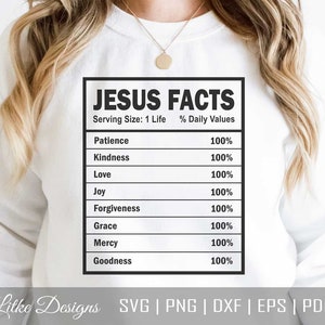 Jesus Facts Svg, Christian Svg, Jesus Svg, God Svg, Bible Verse Svg, Religious Svg, Bible Quotes Svg, Scripture Svg, Cut Files For Cricut