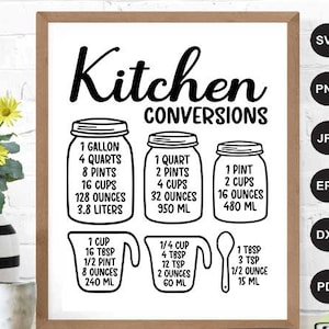 Kitchen Measurement Conversion Chart Svg, Kitchen Svg, Kitchen Decor, Kitchen Sign Svg, Printable Cheat Sheet, Cut File Cricut, Silhouette