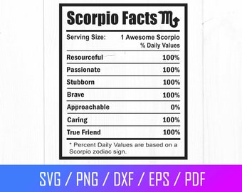 Escorpio Svg, Datos nutricionales de Escorpio Svg, Signo de astrología de Escorpio Svg, Signo del zodiaco de Escorpio Svg, Horóscopo de Escorpio, Archivo recortado para Cricut, Png