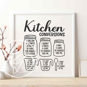 May include: Black and white printable kitchen conversion chart with the title "Kitchen Conversions". The chart shows the conversions for gallons, quarts, pints, cups, ounces, and milliliters.