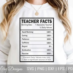 Enseignant Nutrition Facts Svg, Svg enseignant, Nutritional Teacher label Svg, Teacher Svg Cut file, Teacher Nutrition Svg, Teacher Facts Svg, Png