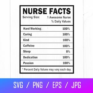 Infirmière nutrition faits Svg, infirmière Svg, Clipart infirmière, infirmière vie Svg, soins infirmiers Svg, fichier Svg infirmière pour Cricut, infirmière coupe fichier, infirmière maman Svg
