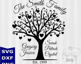 Download Family Tree Svg File Etsy