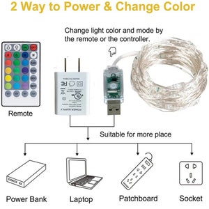 Op de afbeelding: Diagram met twee manieren om een ​​LED-lichtsnoer van stroom te voorzien. De lichten kunnen worden gevoed door een powerbank, laptop, stekkerdoos of een stopcontact. De lichten kunnen worden bediend met een afstandsbediening met knoppen voor verschillende kleuren en modi.