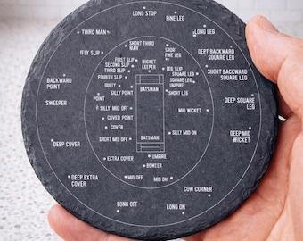 Cricket Gift Fielding Positions Engraved Slate Coaster, Cricketer Gift