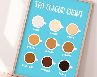 Nostalgic Hand Drawn Tea Colour Chart Wall Art Print | British Cuppa Tea Time Brew Hot Drink Poster UK English Tea Gift